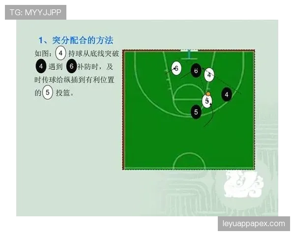 篮球规则详解：什么是投篮犯规及其判定标准？