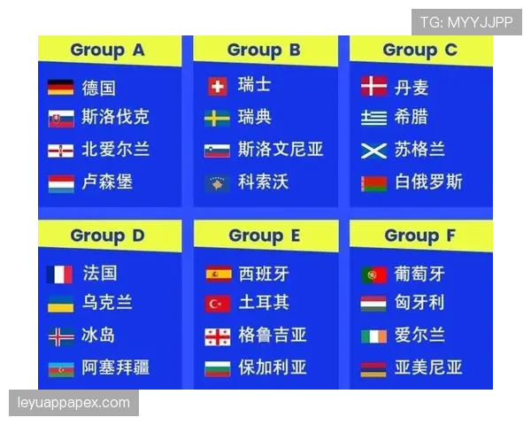 苏格兰队2026世界杯晋级前景分析 能否突破欧洲区预选赛重围