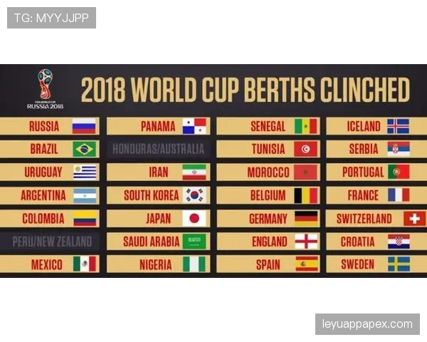 2026世界杯官方第三名资格规则